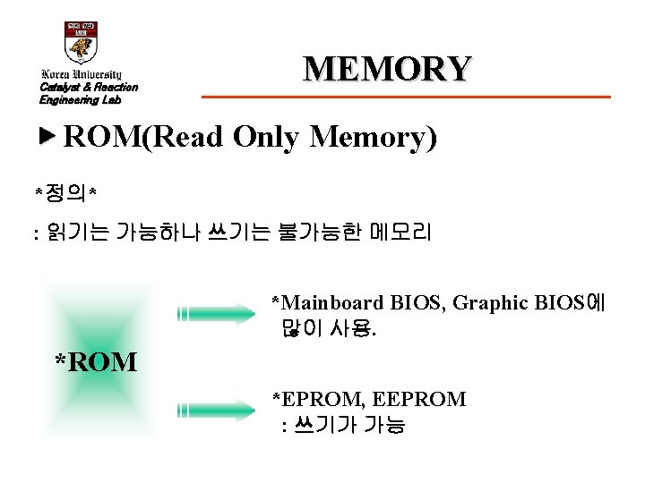 Catalyst & Reaction Engineering Lab MEMORY ▶ ROM(Read Only Memory) *정의* : 읽기는 가능하나