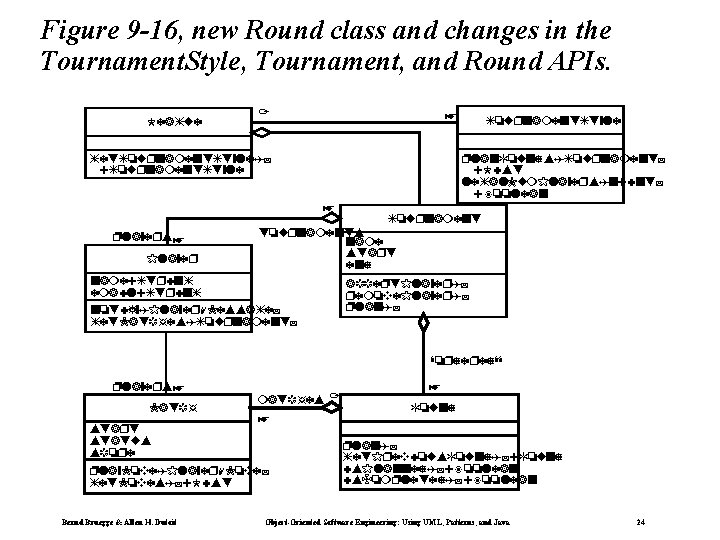 Figure 9 -16, new Round class and changes in the Tournament. Style, Tournament, and