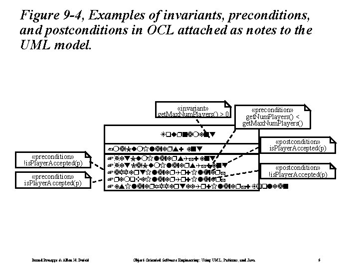 Figure 9 -4, Examples of invariants, preconditions, and postconditions in OCL attached as notes