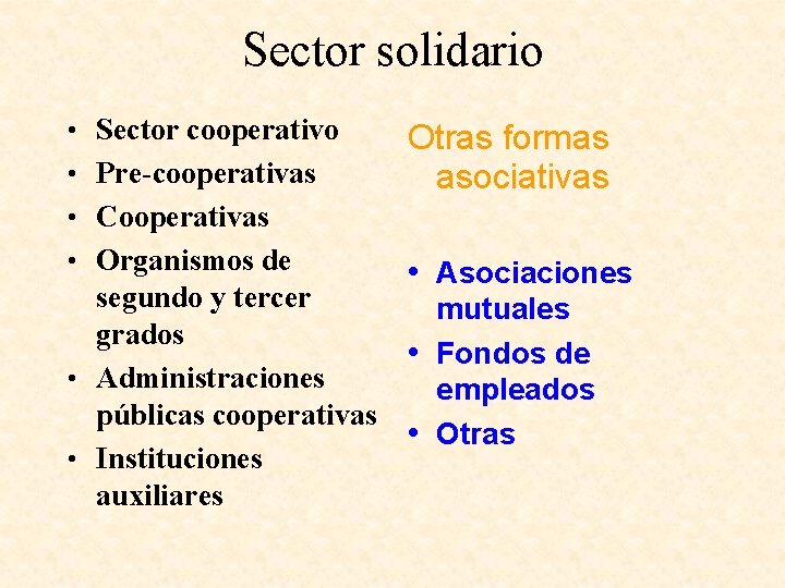 Red Juvenil Cooperativista COLOMBIA Sector solidario Sector cooperativo