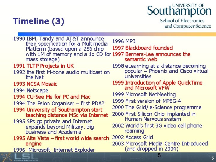 Timeline (3) 1990 IBM, Tandy and AT&T announce their specification for a Multimedia 1996