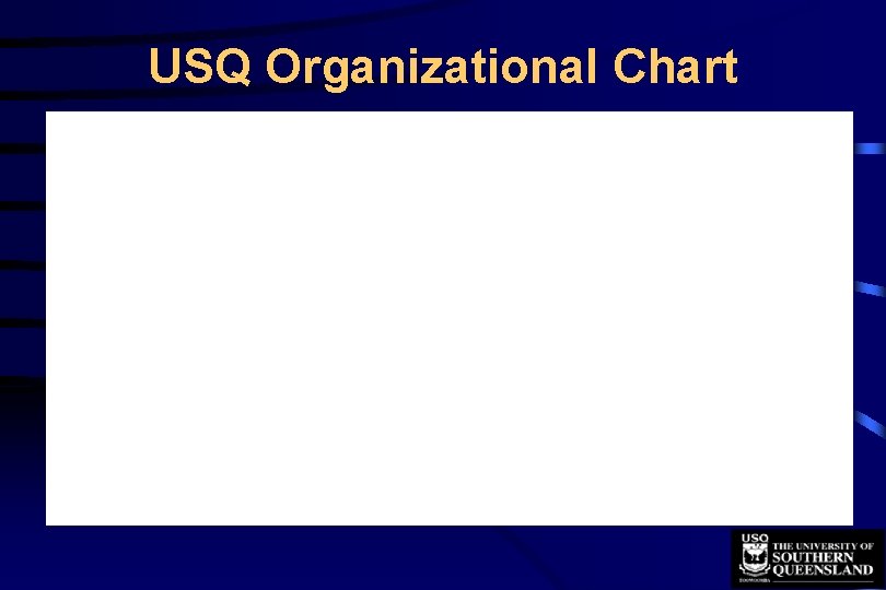 USQ Organizational Chart 