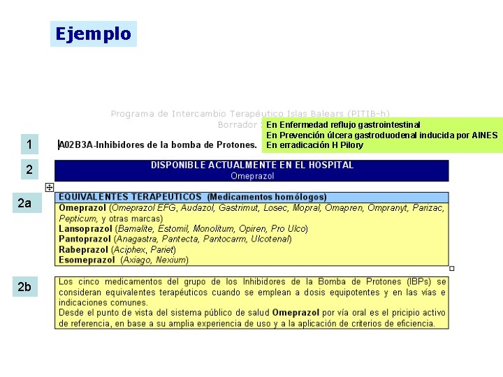 Ejemplo 1 2 2 a 2 b En Enfermedad reflujo gastrointestinal En Prevención úlcera