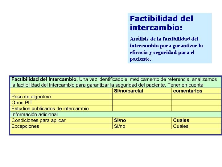 Factibilidad del intercambio: Análisis de la factibilidad del intercambio para garantizar la eficacia y