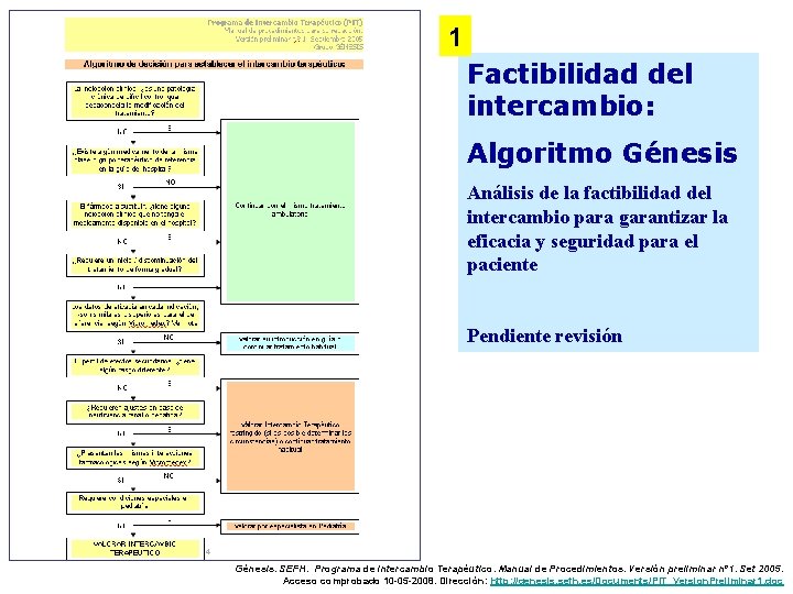 1 Factibilidad del intercambio: Algoritmo Génesis Análisis de la factibilidad del intercambio para garantizar