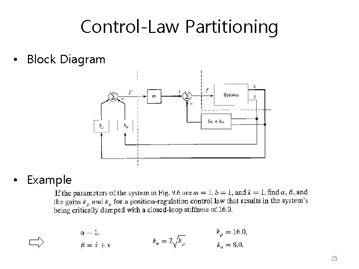 Control-Law Partitioning • Block Diagram • Example 25 Control-Law Partitioning • Block Diagram • Example 25