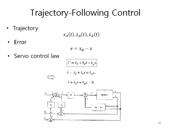 Trajectory-Following Control • 26 Trajectory-Following Control • 26