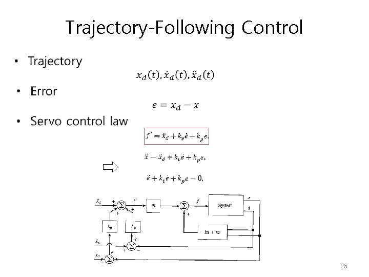 Trajectory-Following Control • 26 