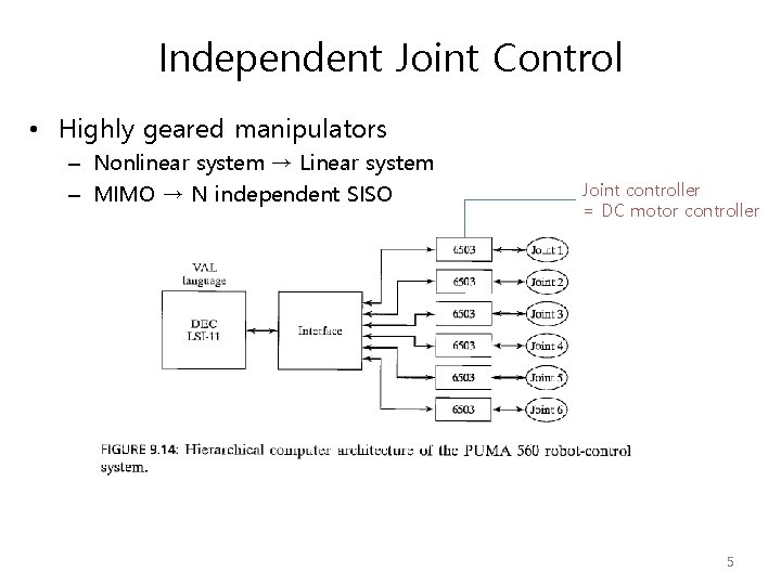 Independent Joint Control • Highly geared manipulators – Nonlinear system → Linear system – Independent Joint Control • Highly geared manipulators – Nonlinear system → Linear system –