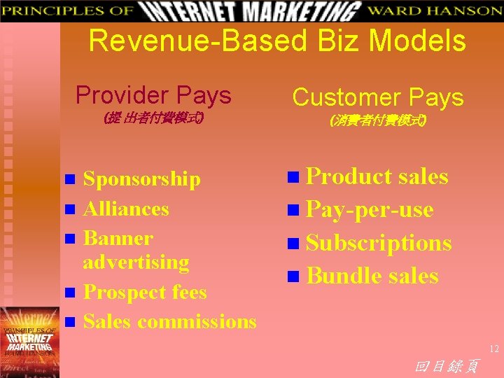 Revenue-Based Biz Models Provider Pays (提 出者付費模式) Sponsorship n Alliances n Banner advertising n