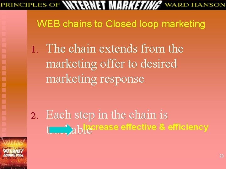 WEB chains to Closed loop marketing 1. The chain extends from the marketing offer