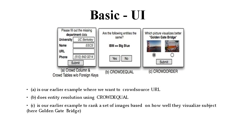 Basic - UI • (a) is our earlier example where we want to crowdsource