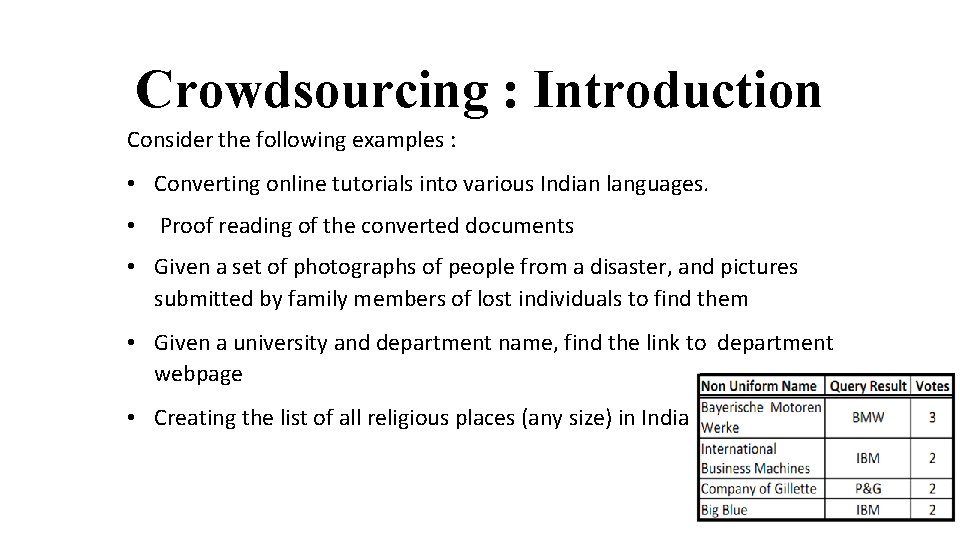 Crowdsourcing : Introduction Consider the following examples : • Converting online tutorials into various