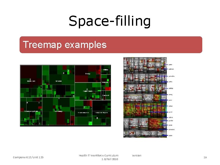 Space-filling Treemap examples Component 15/Unit 12 b Health IT Workforce Curriculum 1. 0/Fall 2010 Space-filling Treemap examples Component 15/Unit 12 b Health IT Workforce Curriculum 1. 0/Fall 2010
