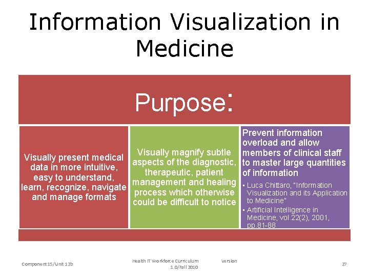 Information Visualization in Medicine Purpose: Prevent information overload and allow Visually magnify subtle members Information Visualization in Medicine Purpose: Prevent information overload and allow Visually magnify subtle members