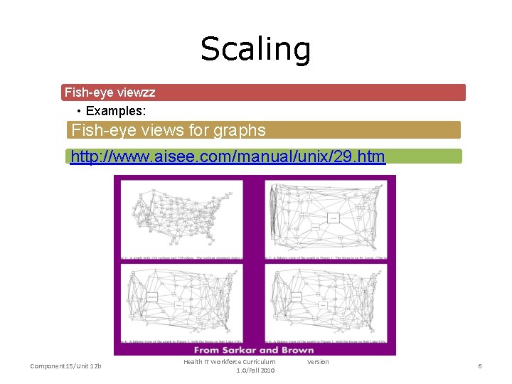 Scaling Fish-eye viewzz • Examples: Fish-eye views for graphs http: //www. aisee. com/manual/unix/29. htm Scaling Fish-eye viewzz • Examples: Fish-eye views for graphs http: //www. aisee. com/manual/unix/29. htm