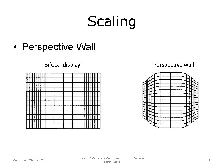 Scaling • Perspective Wall Bifocal display Component 15/Unit 12 b Health IT Workforce Curriculum Scaling • Perspective Wall Bifocal display Component 15/Unit 12 b Health IT Workforce Curriculum