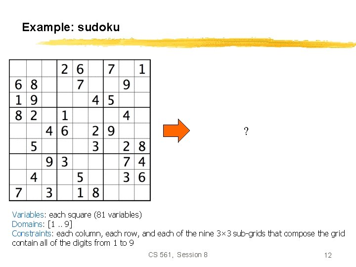 Example: sudoku ? Variables: each square (81 variables) Domains: [1. . 9] Constraints: each