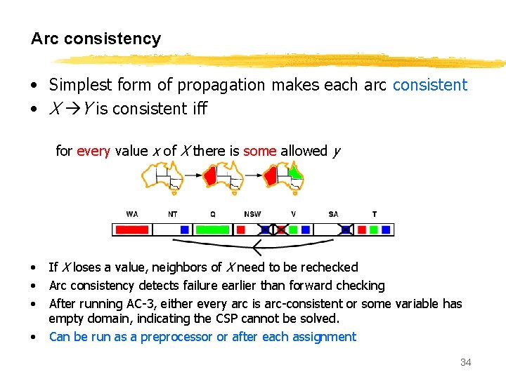 Arc consistency • Simplest form of propagation makes each arc consistent • X Y