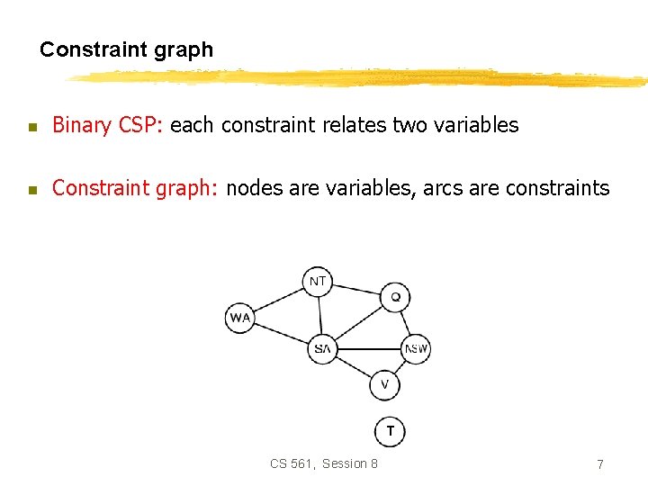 Constraint graph n Binary CSP: each constraint relates two variables n Constraint graph: nodes