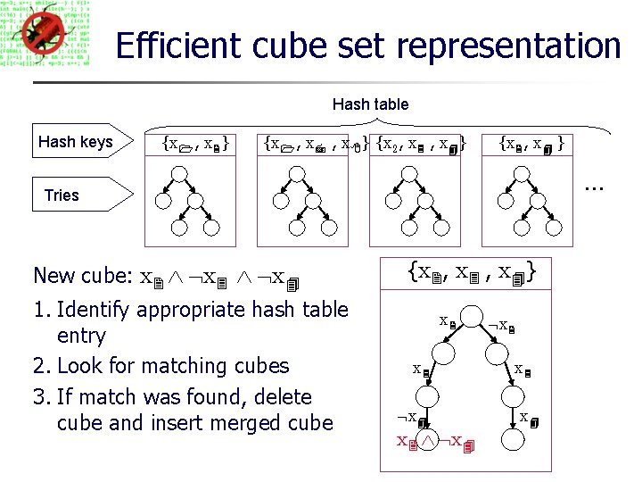Efficient cube set representation Hash table Hash keys { x 1 , x 2