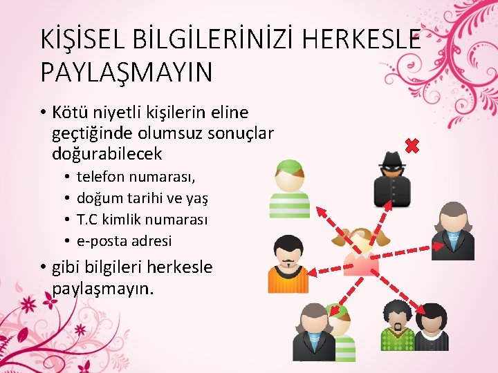 KİŞİSEL BİLGİLERİNİZİ HERKESLE PAYLAŞMAYIN • Kötü niyetli kişilerin eline geçtiğinde olumsuz sonuçlar doğurabilecek •