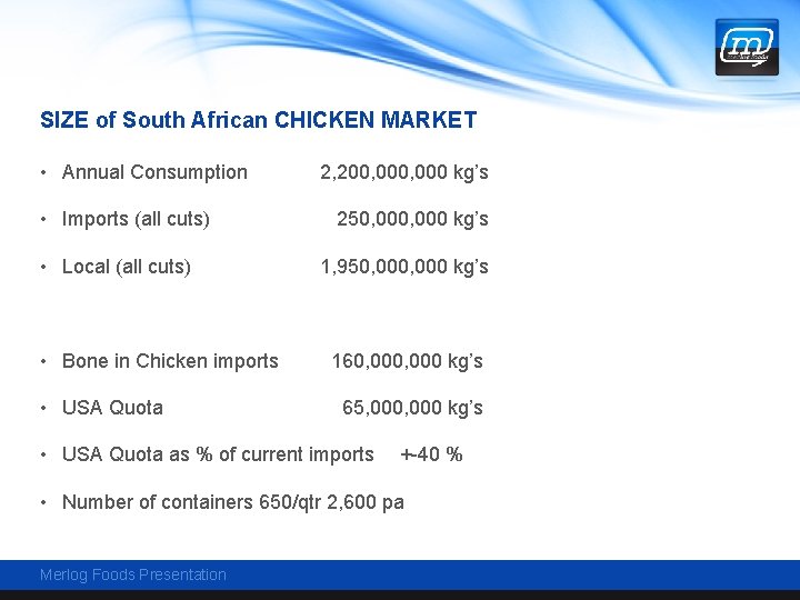 SIZE of South African CHICKEN MARKET • Annual Consumption • Imports (all cuts) •