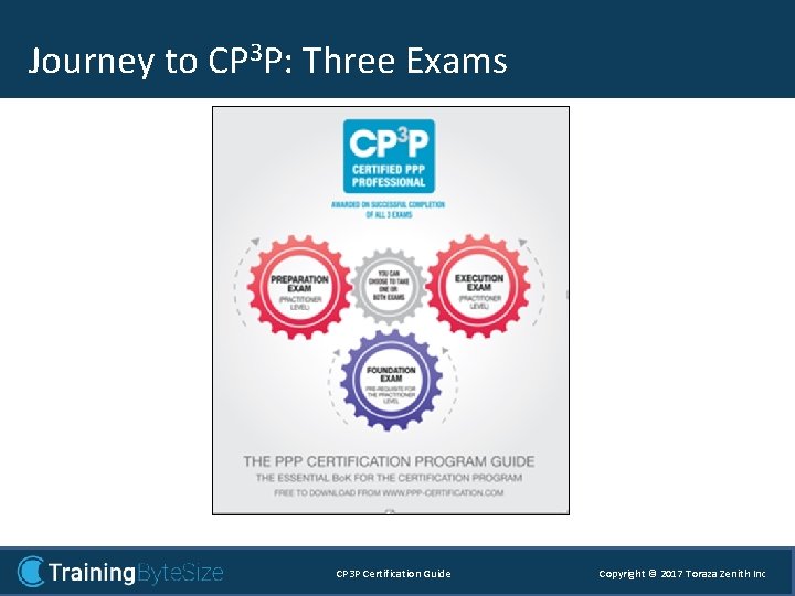 Journey to CP Three Exams Journey to 3 P: CP 3 P: exams CP