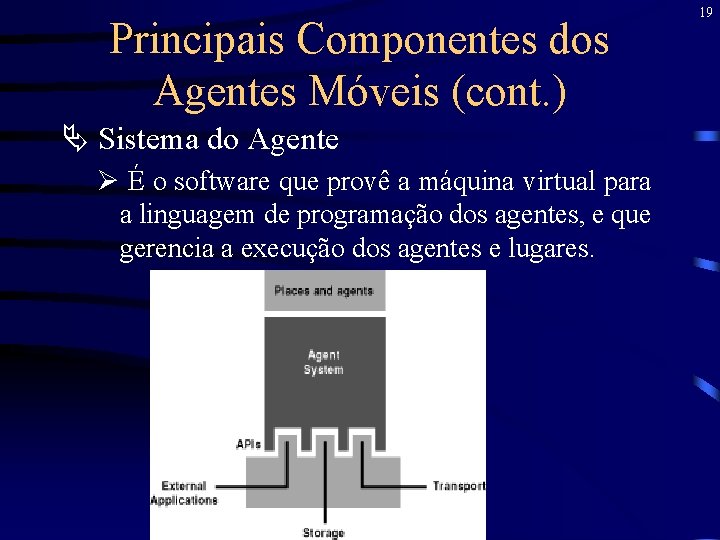 Principais Componentes dos Agentes Móveis (cont. ) Ä Sistema do Agente Ø É o