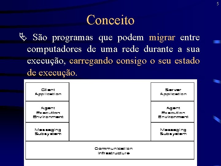 5 Conceito Ä São programas que podem migrar entre computadores de uma rede durante