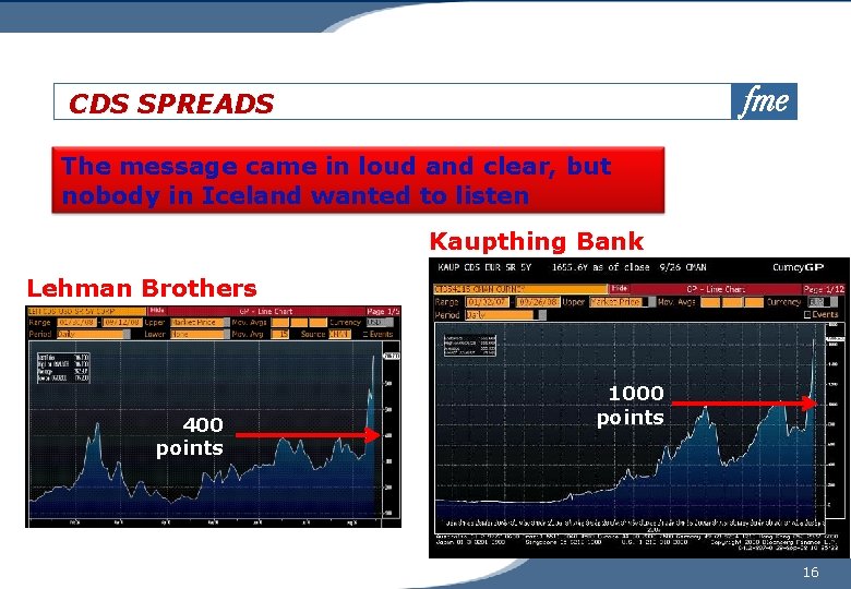 CDS SPREADS The message came in loud and clear, but nobody in Iceland wanted