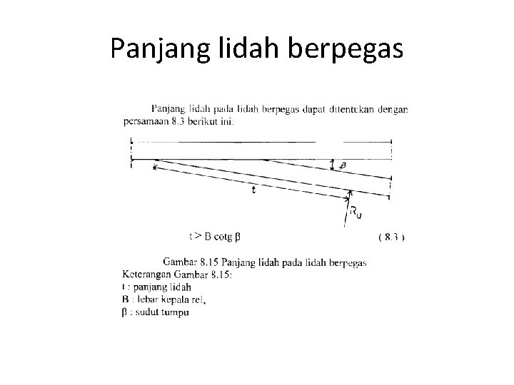 Panjang lidah berpegas 