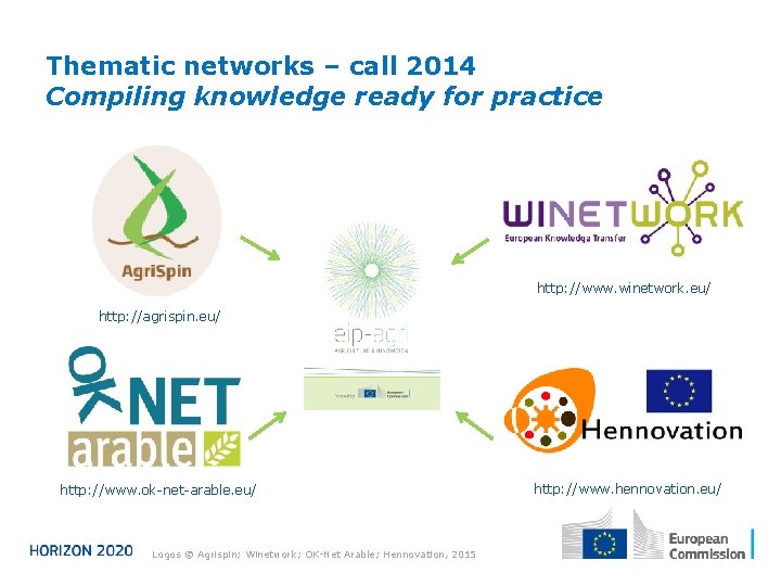 Thematic networks – call 2014 Compiling knowledge ready for practice http: //www. winetwork. eu/