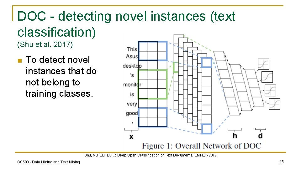 DOC - detecting novel instances (text classification) (Shu et al. 2017) n To detect