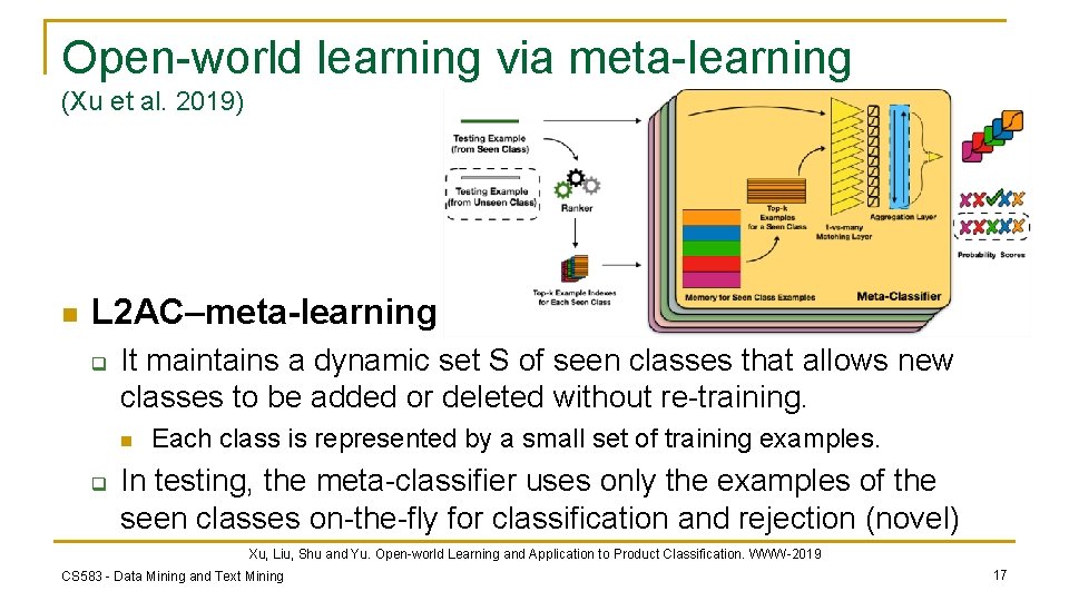 Open-world learning via meta-learning (Xu et al. 2019) n L 2 AC–meta-learning q It