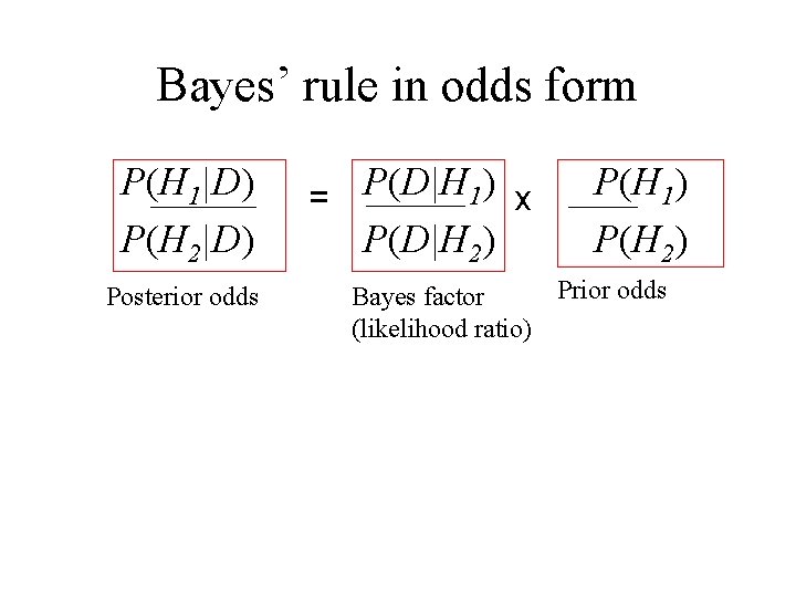 Bayes’ rule in odds form P(H 1|D) P(H 2|D) Posterior odds = P(D|H 1)