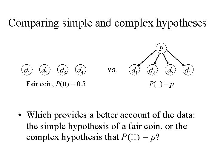 Comparing simple and complex hypotheses p d 1 d 2 d 3 d 4