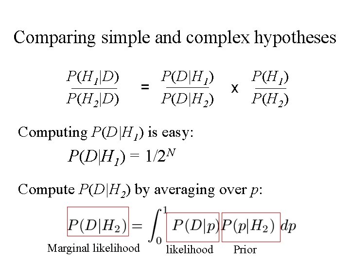 Comparing simple and complex hypotheses P(H 1|D) P(H 2|D) P(D|H 1) = P(D|H 2)