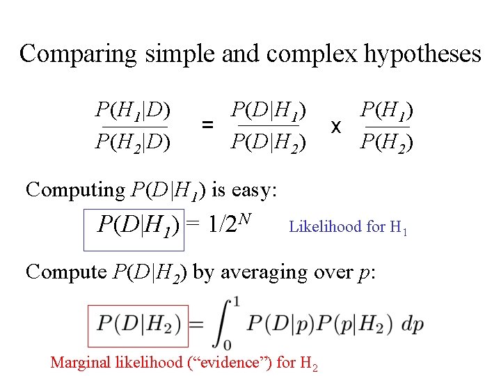 Comparing simple and complex hypotheses P(H 1|D) P(H 2|D) P(D|H 1) = P(D|H 2)