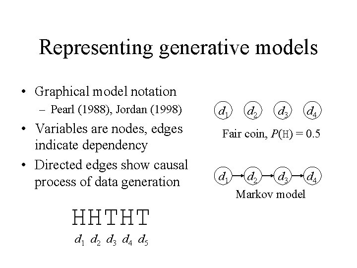 Representing generative models • Graphical model notation – Pearl (1988), Jordan (1998) • Variables