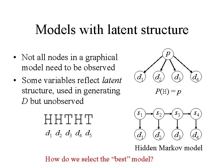 Models with latent structure • Not all nodes in a graphical model need to