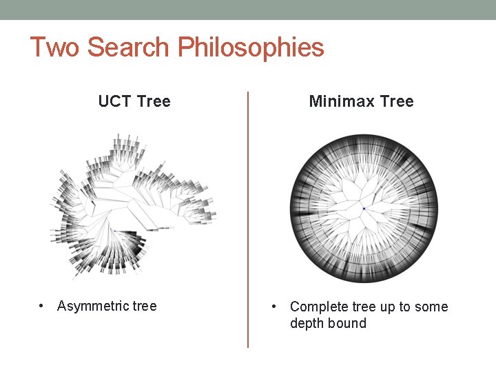 Two Search Philosophies UCT Tree • Asymmetric tree Minimax Tree • Complete tree up