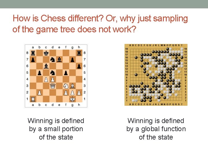 How is Chess different? Or, why just sampling of the game tree does not