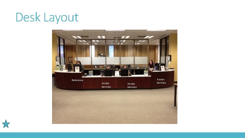 Desk Layout Reference Access Services 