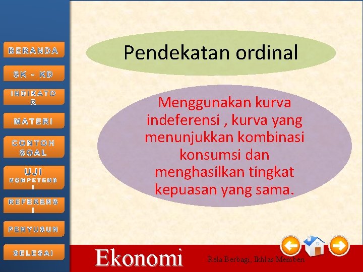 Pendekatan ordinal Menggunakan kurva indeferensi , kurva yang menunjukkan kombinasi konsumsi dan menghasilkan tingkat