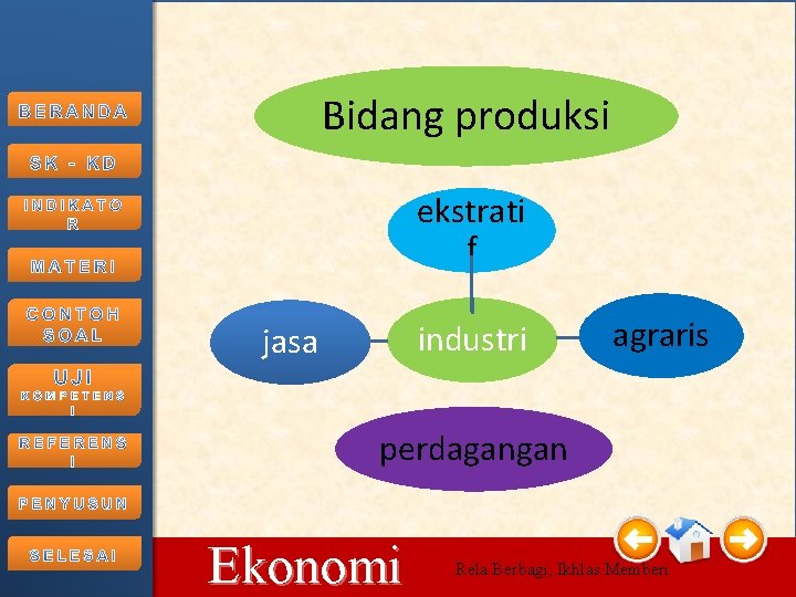 Bidang produksi ekstrati f industri jasa agraris perdagangan 10/15/2021 Ekonomi Rela Berbagi, Ikhlas Memberi