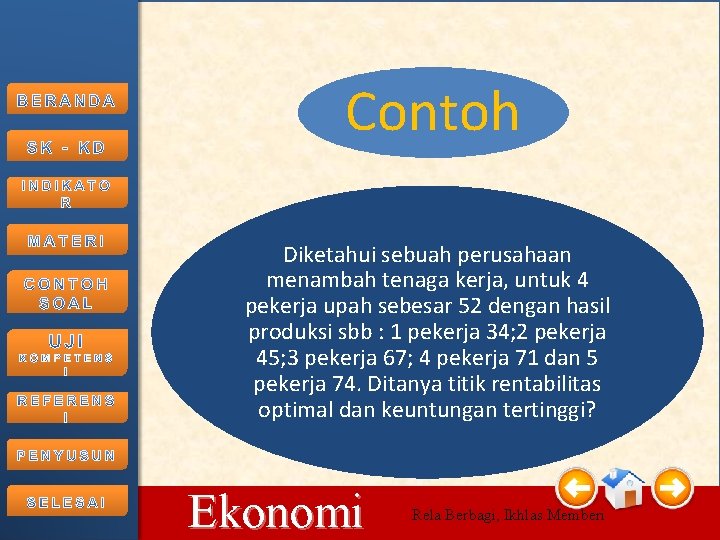 Contoh Diketahui sebuah perusahaan menambah tenaga kerja, untuk 4 pekerja upah sebesar 52 dengan