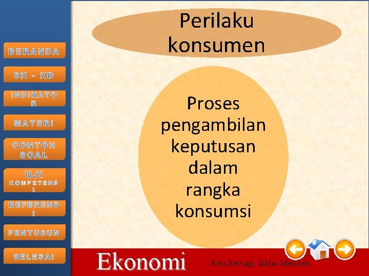 Perilaku konsumen Proses pengambilan keputusan dalam rangka konsumsi 10/15/2021 Ekonomi Rela Berbagi, Ikhlas Memberi