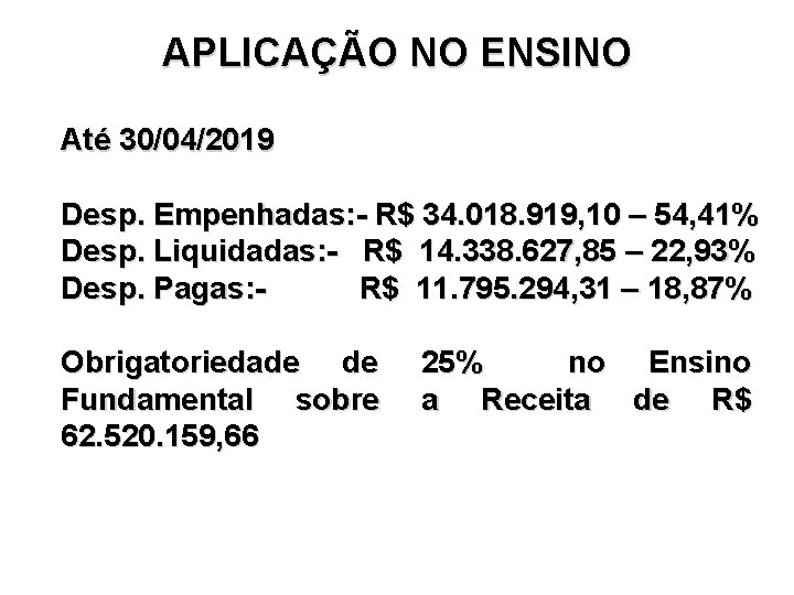 APLICAÇÃO NO ENSINO Até 30/04/2019 Desp. Empenhadas: - R$ 34. 018. 919, 10 –