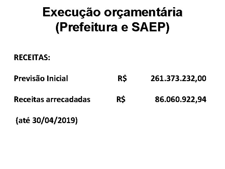Execução orçamentária (Prefeitura e SAEP) RECEITAS: Previsão Inicial R$ 261. 373. 232, 00 Receitas